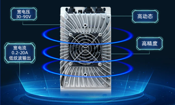 17串DNA系列过流能力实测